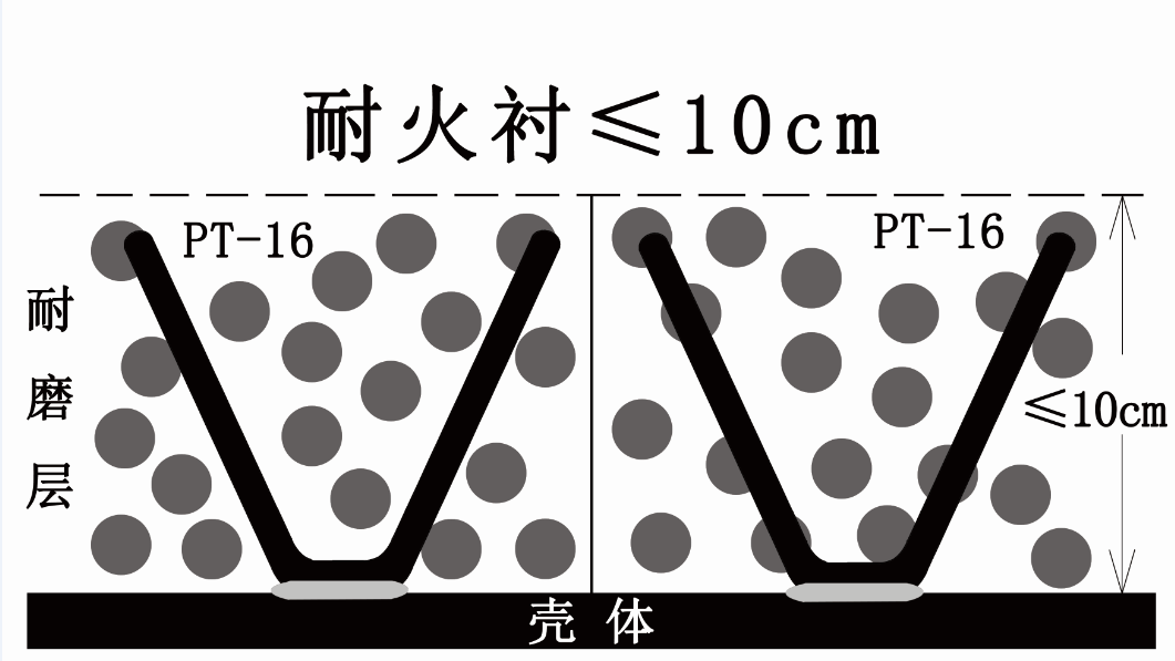 耐火襯≤10cm.png